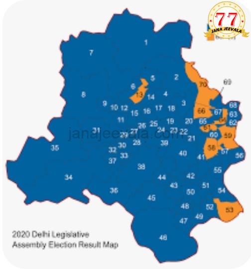 ರಾಷ್ಟ್ರ ರಾಜಧಾನಿ ದೆಹಲಿ ಚುನಾವಣೆ ಮತ ಎಣಿಕೆ ಇಂದು