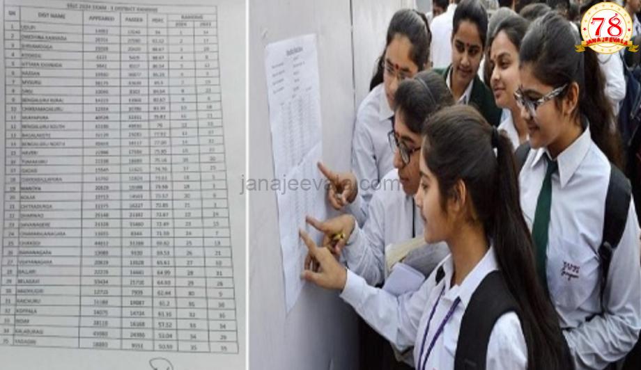 ಎಸ್‌ಎಸ್‌ಎಲ್‌ಸಿ ಫಲಿತಾಂಶ ಪ್ರಕಟ: ಶೇ.94.1ರಷ್ಟು ವಿದ್ಯಾರ್ಥಿಗಳು ತೇರ್ಗಡೆ ; ಯಾವ ಜಿಲ್ಲೆ ಫಸ್ಟ್​​? ಯಾವುದು ಲಾಸ್ಟ್​​? ಇಲ್ಲಿದೆ ಮಾಹಿತಿ