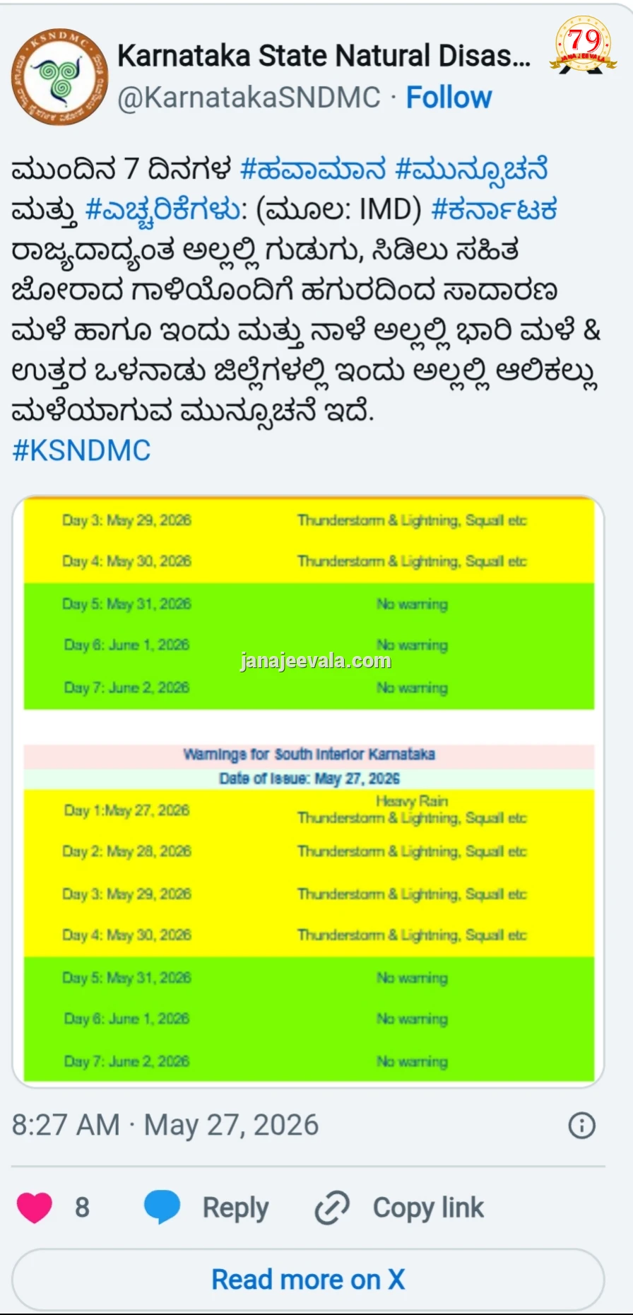 23 ಜಿಲ್ಲೆಗಳಿಗೆ 'ಯೆಲ್ಲೊ ಅಲರ್ಟ್ ನೀಡಿದ ಹವಾಮಾನ ಇಲಾಖೆ
