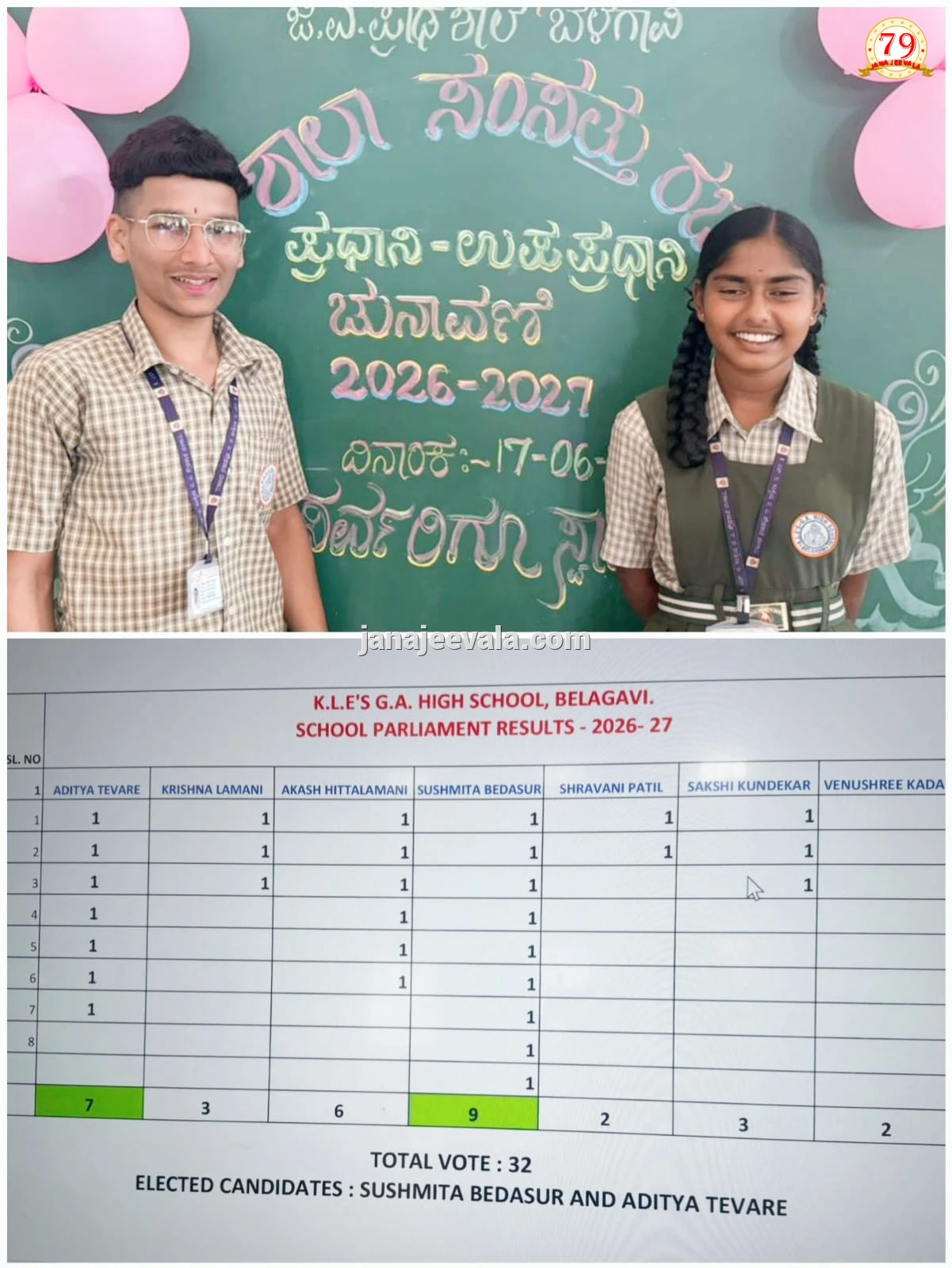 ಬೆಳಗಾವಿ : ಜಿ.ಎ.ಪ್ರೌಢಶಾಲೆಯ ನೂತನ ಪ್ರಧಾನಿ, ಉಪ ಪ್ರಧಾನಿ ಆಯ್ಕೆ..!