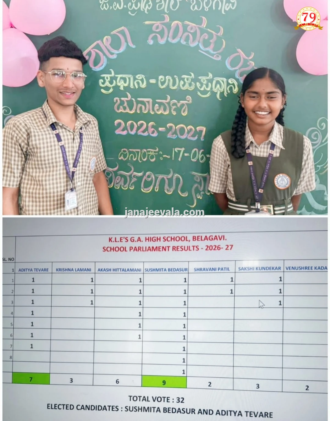 ಬೆಳಗಾವಿ : ಜಿ.ಎ.ಪ್ರೌಢಶಾಲೆಯ ನೂತನ ಪ್ರಧಾನಿ, ಉಪ ಪ್ರಧಾನಿ ಆಯ್ಕೆ..! ಶತಮಾನದ ಇತಿಹಾಸ ಹೊಂದಿದೆ ಈ ಪ್ರತಿಷ್ಠಿತ ಶಾಲೆ