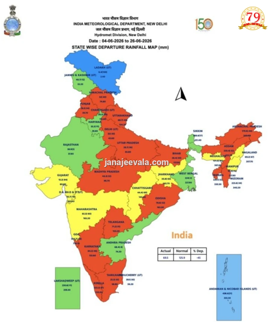 ಮುಂಗಾರು ಕುಂಠಿತ ? ಭಾರತದ ಬಹುತೇಕ ಭಾಗಗಳಲ್ಲಿ ಮಳೆಮೋಡಗಳೇ ಕಾಣುತ್ತಿಲ್ಲ ; ಉಪಗ್ರಹ ಚಿತ್ರದಲ್ಲಿ ಆತಂಕಕಾರಿ ದೃಶ್ಯ