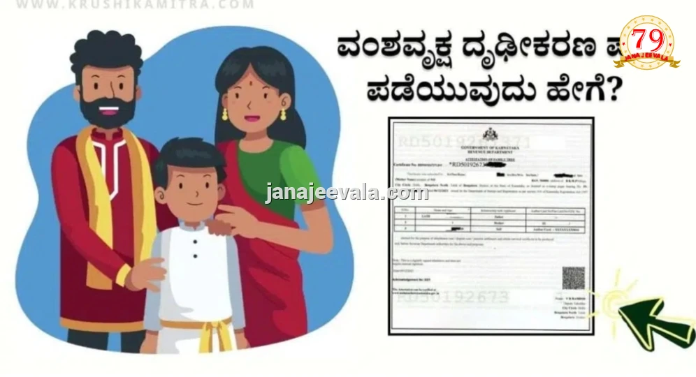 ವಂಶವೃಕ್ಷ ದೃಢೀಕರಣಕ್ಕೆ ಹೊಸ ಮಾರ್ಗಸೂಚಿ: ಇನ್ನುಂದೆ ಆನ್‌ಲೈನ್ ಮೂಲಕವೇ ಪ್ರಮಾಣ ಪತ್ರ