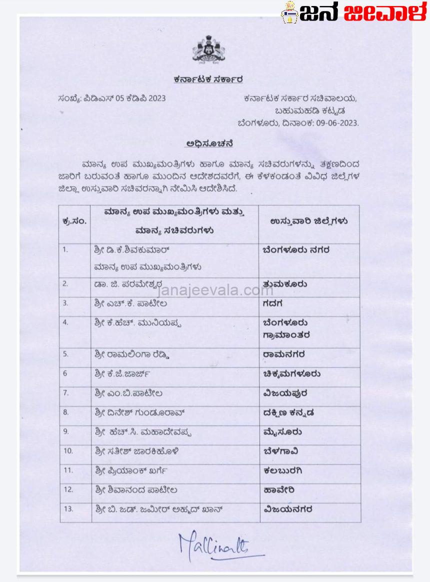 ಜಿಲ್ಲಾ ಉಸ್ತುವಾರಿ ನೇಮಕ ಜಿಲ್ಲಾ ಉಸ್ತುವಾರಿ ನೇಮಕ