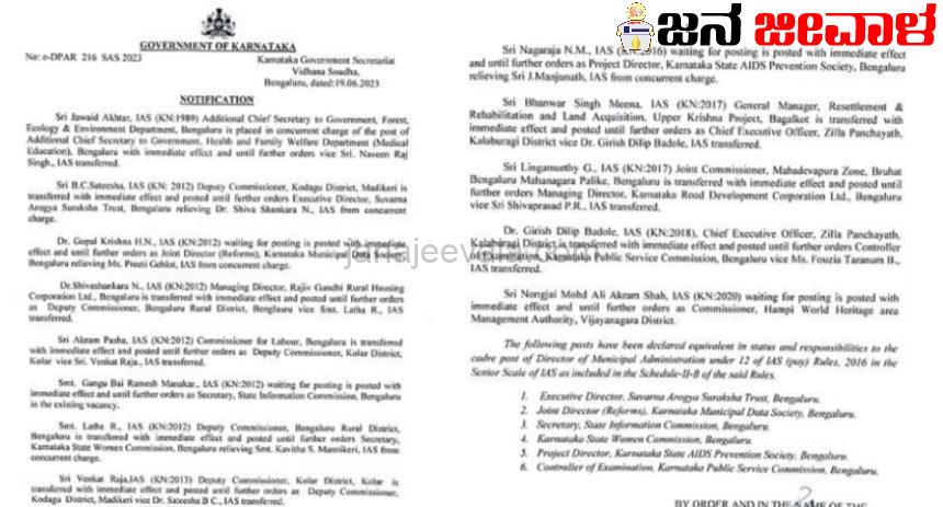 ಮತ್ತೆ ವರ್ಗಾವರ್ಗಿ : 14 ಐಎಎಸ್ ಅಧಿಕಾರಿಗಳ ವರ್ಗಾವಣೆ ಮಾಡಿದ ರಾಜ್ಯ ಸರ್ಕಾರ ಮತ್ತೆ ವರ್ಗಾವರ್ಗಿ : 14 ಐಎಎಸ್ ಅಧಿಕಾರಿಗಳ ವರ್ಗಾವಣೆ ಮಾಡಿದ ರಾಜ್ಯ ಸರ್ಕಾರ