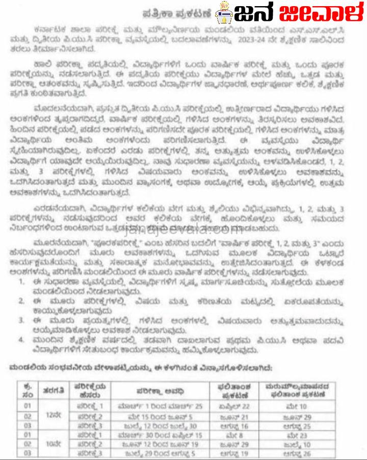 SSLC, PUC ವಾರ್ಷಿಕ ಪರೀಕ್ಷೆಗಳ ಸಂಭವನೀಯ ವೇಳಾಪಟ್ಟಿ ಪ್ರಕಟ SSLC, PUC ವಾರ್ಷಿಕ ಪರೀಕ್ಷೆಗಳ ಸಂಭವನೀಯ ವೇಳಾಪಟ್ಟಿ ಪ್ರಕಟ
