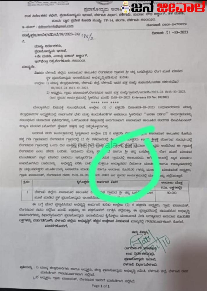 ಶರಣರು ಸ್ನಾನ ಮಾಡಲು ಉಪಯೋಗಿಸಿದ ಬಾವಿ ಅಭಿವೃದ್ದಿಗೆ ಹತ್ತೇ ರೂ. ಸಾಕಾಗುತ್ತಾ ? ಶರಣರು ಸ್ನಾನ ಮಾಡಲು ಉಪಯೋಗಿಸಿದ ಬಾವಿ ಅಭಿವೃದ್ದಿಗೆ ಹತ್ತೇ ರೂ. ಸಾಕಾಗುತ್ತಾ ?