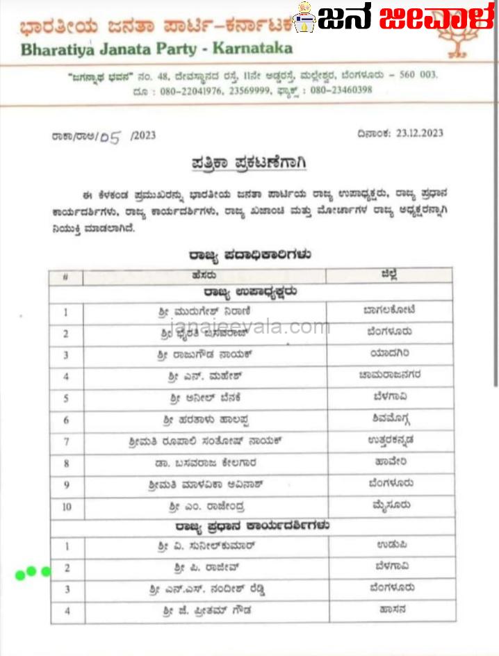 ಬಿಜೆಪಿ ರಾಜ್ಯ ಉಪಾಧ್ಯಕ್ಷರಾಗಿ ಅನಿಲ ಬೆನಕೆ, ಪ್ರಧಾನ ಕಾರ್ಯದರ್ಶಿಯಾಗಿ ಪಿ.ರಾಜೀವ ನೇಮಕ ಬಿಜೆಪಿ ರಾಜ್ಯ ಉಪಾಧ್ಯಕ್ಷರಾಗಿ ಅನಿಲ ಬೆನಕೆ, ಪ್ರಧಾನ ಕಾರ್ಯದರ್ಶಿಯಾಗಿ ಪಿ.ರಾಜೀವ ನೇಮಕ