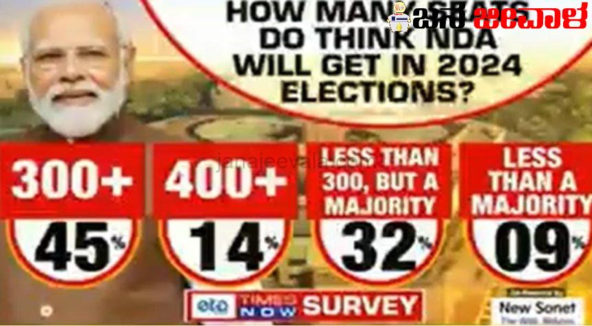 ಲೋಕಸಭಾ ಚುನಾವಣೆ ಸಮೀಕ್ಷೆ : ಹೊರಬಿತ್ತು ಅಚ್ಚರಿ ಭವಿಷ್ಯ