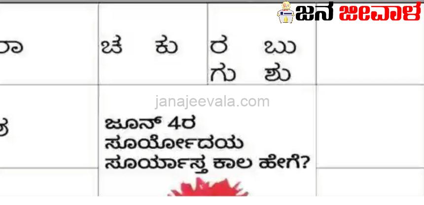 ತೀವ್ರ ಕುತೂಹಲ : ‘ಆ’ ಪಕ್ಷಕ್ಕೇ ನಾಲ್ಕು ಶತಕದ ಸೀಟು ಎಂದ ಖ್ಯಾತ ಜ್ಯೋತಿಷಿ! ತೀವ್ರ ಕುತೂಹಲ : ‘ಆ’ ಪಕ್ಷಕ್ಕೇ ನಾಲ್ಕು ಶತಕದ ಸೀಟು ಎಂದ ಖ್ಯಾತ ಜ್ಯೋತಿಷಿ!