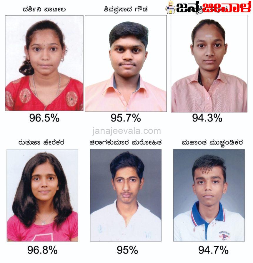ಪಿಯುಸಿಯಲ್ಲಿ ಬೆಳಗಾವಿ ಪ್ರೇರಣಾ ಕಾಲೇಜು ಸಾಧನೆ ಪಿಯುಸಿಯಲ್ಲಿ ಬೆಳಗಾವಿ ಪ್ರೇರಣಾ ಕಾಲೇಜು ಸಾಧನೆ
