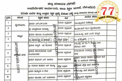 BIG BREAKING ಬೆಳಗಾವಿ ಶೈಕ್ಷಣಿಕ ಜಿಲ್ಲೆಯ ಉತ್ತಮ ಶಿಕ್ಷಕ ಪ್ರಶಸ್ತಿ ಪಡೆದ ಹೆಮ್ಮೆಯ ಶಿಕ್ಷಕರಿವರು !