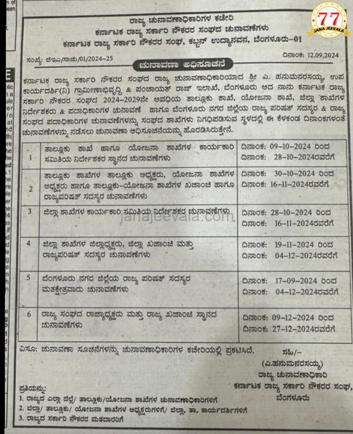 ಬೆಳಗಾವಿ ಜಿಲ್ಲೆಯ ನೌಕರರು ಮತ್ತು ನಾಯಕರು ಅಂದರೆ ಒಂದು ರೀತಿ ಭಯ..!