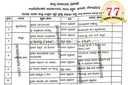 ಬೆಳಗಾವಿ ಶೈಕ್ಷಣಿಕ ಜಿಲ್ಲೆಯ ಉತ್ತಮ ಶಿಕ್ಷಕ ಪ್ರಶಸ್ತಿ ಪಡೆದ ಹೆಮ್ಮೆಯ ಶಿಕ್ಷಕರಿವರು !   ಬೆಳಗಾವಿ : ಬೆಳಗಾವಿ ಶೈಕ್ಷಣಿಕ ಜಿಲ್ಲೆಯ ಉತ್ತಮ ಶಿಕ್ಷಕ ಪ್ರಶಸ್ತಿ ಪಡೆದ ಹೆಮ್ಮೆಯ ಶಿಕ್ಷಕರಿವರು.