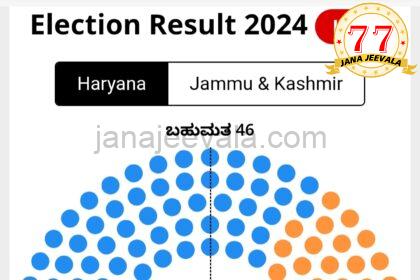 ಹರಿಯಾಣ, ಜಮ್ಮು ಮತ್ತು ಕಾಶ್ಮೀರದಲ್ಲಿ ಮತ ಎಣಿಕೆ: ಕಾಂಗ್ರೆಸ್, ಬಿಜೆಪಿ ಆರಂಭಿಕ ಮುನ್ನಡೆ