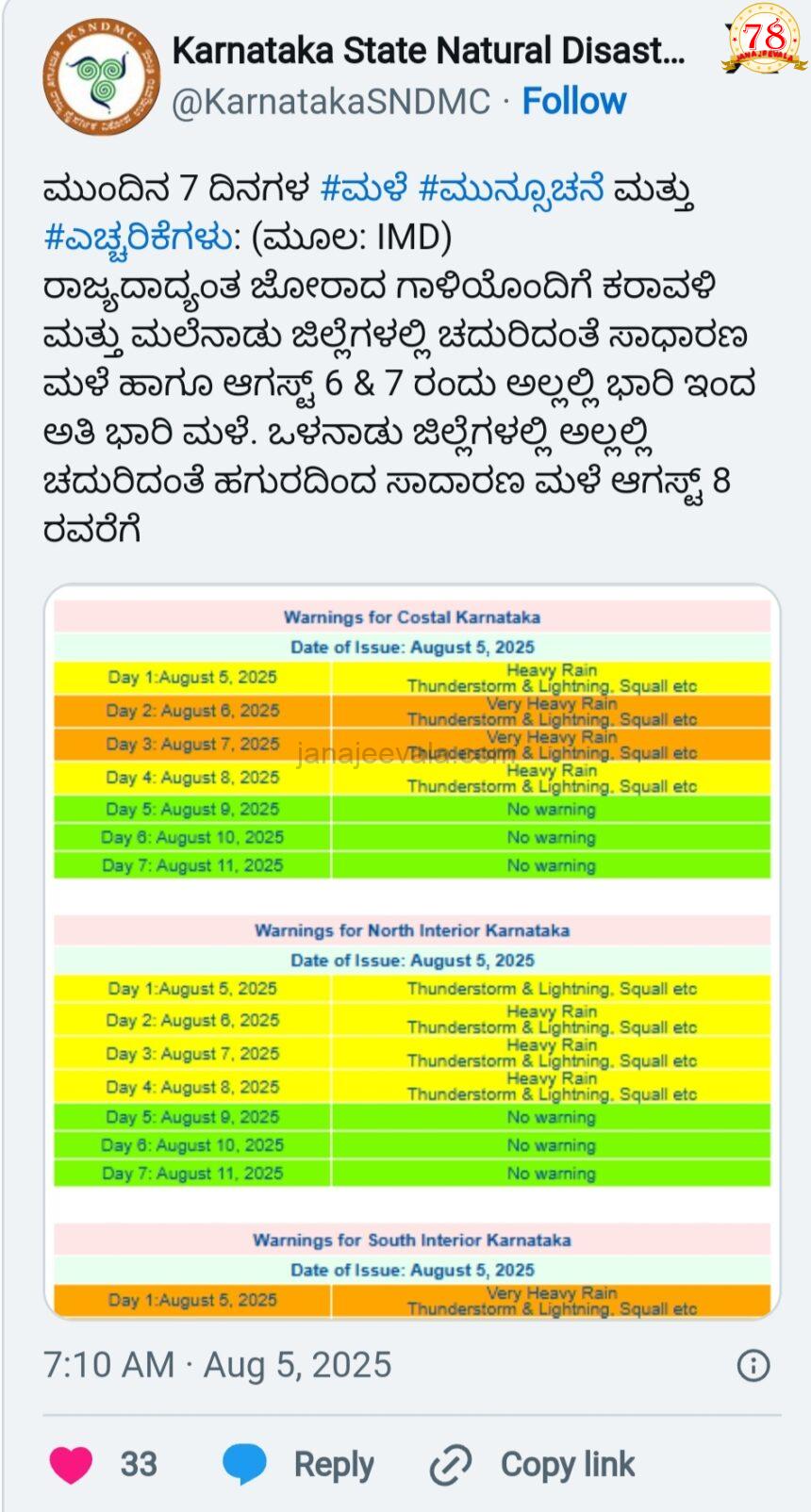 ಕರ್ನಾಟಕದ ಹಲವು ಜಿಲ್ಲೆಗಳಲ್ಲಿ ಗಾಳಿಮಳೆಯ ಮುನ್ಸೂಚನೆ