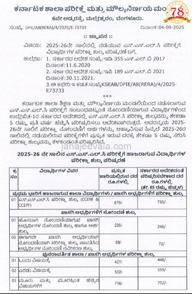 SSLC ವಿದ್ಯಾರ್ಥಿಗಳಿಗೆ ಬಿಗ್ ಶಾಕ್