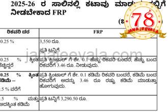 ಕೇಂದ್ರದ ವಿರುದ್ಧ ಟೀಕಾ ಪ್ರಹಾರ ನಡೆಸಿದ ಸಿಎಂ : ಶುಕ್ರವಾರ ಸಕ್ಕರೆ ಕಾರ್ಖಾನೆ ಮಾಲೀಕರ ಮಹತ್ವದ ಸಭೆ ಕರೆದ ಸಿದ್ದರಾಮಯ್ಯ