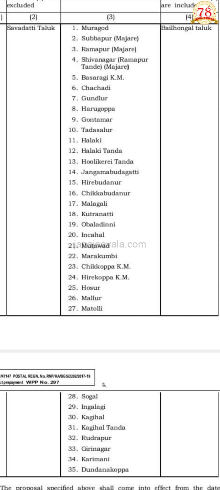 ಮುರಗೋಡ ಹೋಬಳಿಯ 35 ಗ್ರಾಮಗಳು ಬೈಲಹೊಂಗಲ ತಾಲ್ಲೂಕಿಗೆ ಸೇರ್ಪಡೆ