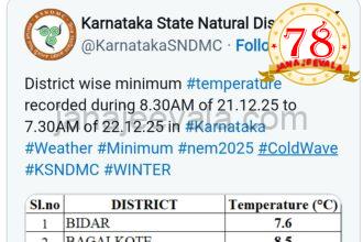 ರಾಜ್ಯದಲ್ಲಿ ಶೀತಗಾಳಿ: ಯಾವ ಜಿಲ್ಲೆಯಲ್ಲಿ ಎಷ್ಟು ಚಳಿ: ಇಲ್ಲಿದೆ ಮಾಹಿತಿ