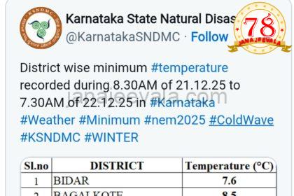 ರಾಜ್ಯದಲ್ಲಿ ಶೀತಗಾಳಿ: ಯಾವ ಜಿಲ್ಲೆಯಲ್ಲಿ ಎಷ್ಟು ಚಳಿ: ಇಲ್ಲಿದೆ ಮಾಹಿತಿ
