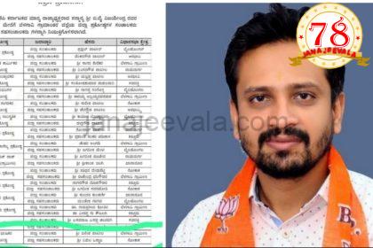 ಯುವ ನಾಯಕ, ಕ್ರಿಯಾಶೀಲ ವ್ಯಕ್ತಿ ನಿಖಿಲ್ ಓಸ್ವಾಲರಿಗೆ ಒಲಿದು ಬಂತು ಮಹತ್ವದ ಜವಾಬ್ದಾರಿ