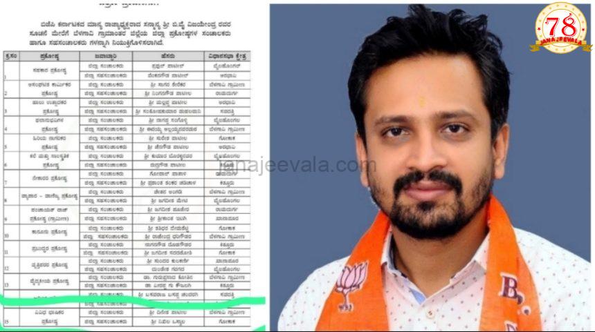 ಯುವ ನಾಯಕ, ಕ್ರಿಯಾಶೀಲ ವ್ಯಕ್ತಿ ನಿಖಿಲ್ ಓಸ್ವಾಲರಿಗೆ ಒಲಿದು ಬಂತು ಮಹತ್ವದ ಜವಾಬ್ದಾರಿ