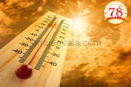 ಕಲಬುರಗಿಯಲ್ಲಿ 44 ಡಿಗ್ರಿ ಸೆಲ್ಸಿಯಸ್ ತಾಪಮಾನ ದಾಖಲು: ರಾಜ್ಯದಲ್ಲೇ ಅತ್ಯಧಿಕ