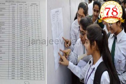 ಎಸ್‌ಎಸ್‌ಎಲ್‌ಸಿ ಫಲಿತಾಂಶ ಪ್ರಕಟ: ಶೇ.94.1ರಷ್ಟು ವಿದ್ಯಾರ್ಥಿಗಳು ತೇರ್ಗಡೆ ; ಯಾವ ಜಿಲ್ಲೆ ಫಸ್ಟ್​​? ಯಾವುದು ಲಾಸ್ಟ್​​? ಇಲ್ಲಿದೆ ಮಾಹಿತಿ