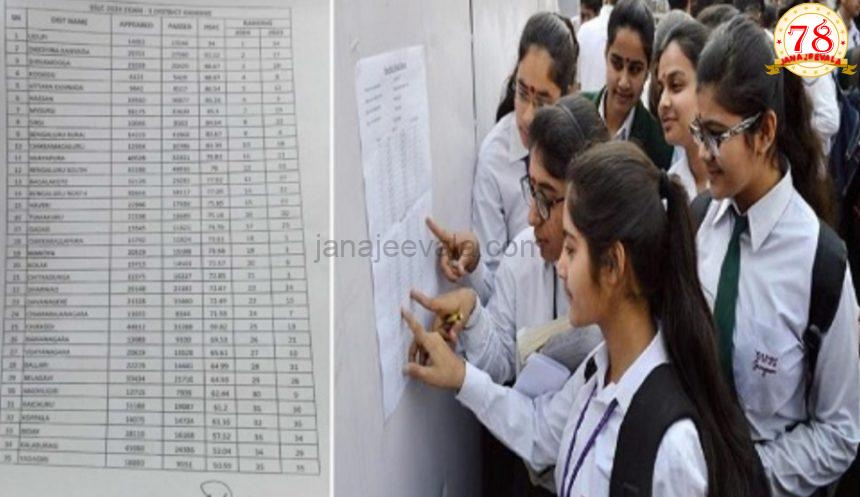 ಎಸ್‌ಎಸ್‌ಎಲ್‌ಸಿ ಫಲಿತಾಂಶ ಪ್ರಕಟ: ಶೇ.94.1ರಷ್ಟು ವಿದ್ಯಾರ್ಥಿಗಳು ತೇರ್ಗಡೆ ; ಯಾವ ಜಿಲ್ಲೆ ಫಸ್ಟ್​​? ಯಾವುದು ಲಾಸ್ಟ್​​? ಇಲ್ಲಿದೆ ಮಾಹಿತಿ